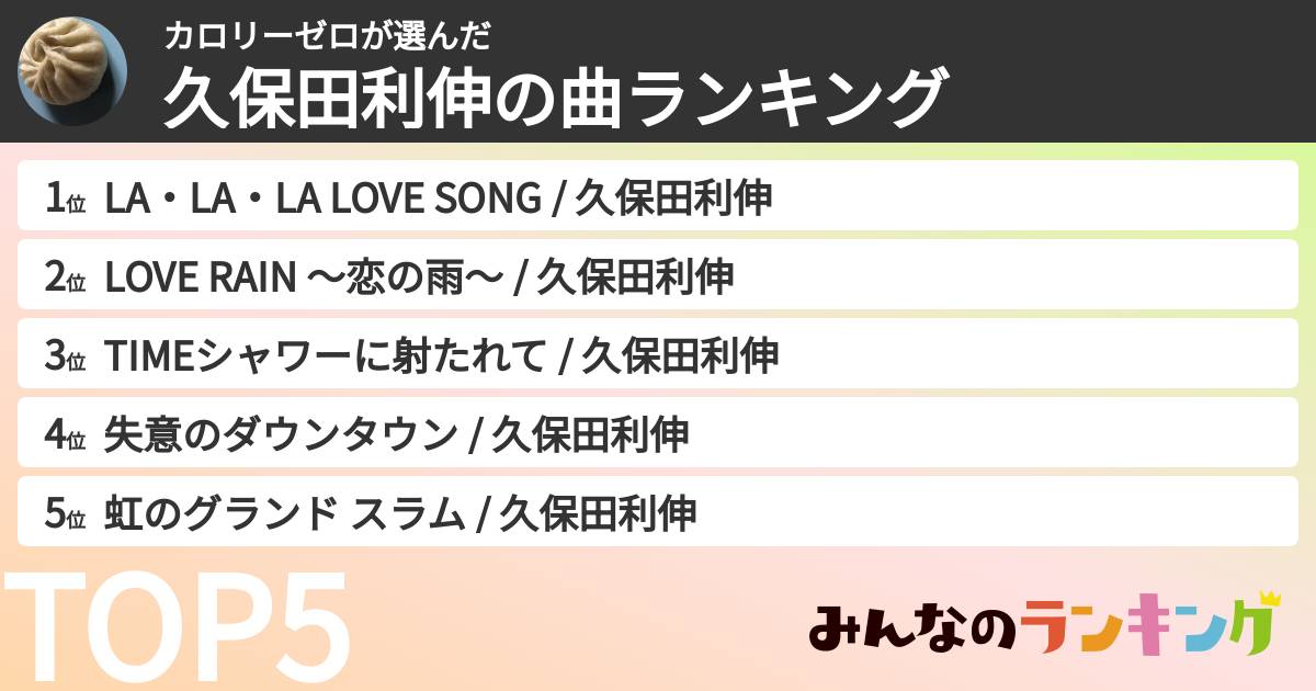 カロリーゼロさんの「久保田利伸の曲ランキング」
