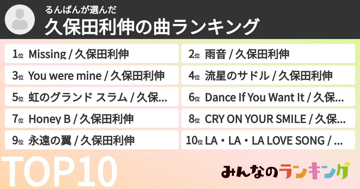 るんぱんさんの「久保田利伸の曲ランキング」