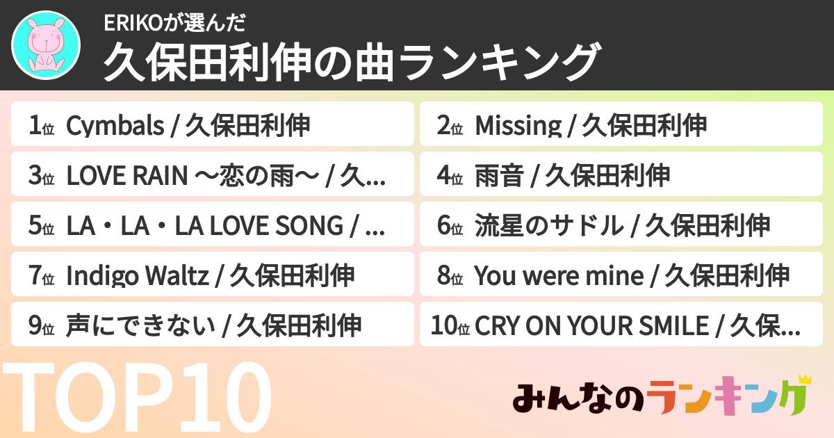 ERIKOさんの「久保田利伸の曲ランキング」