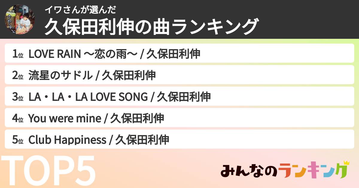 イワさんさんの「久保田利伸の曲ランキング」