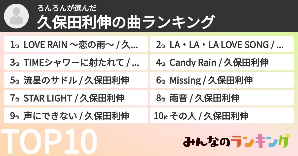 ろんろんさんの「久保田利伸の曲ランキング」