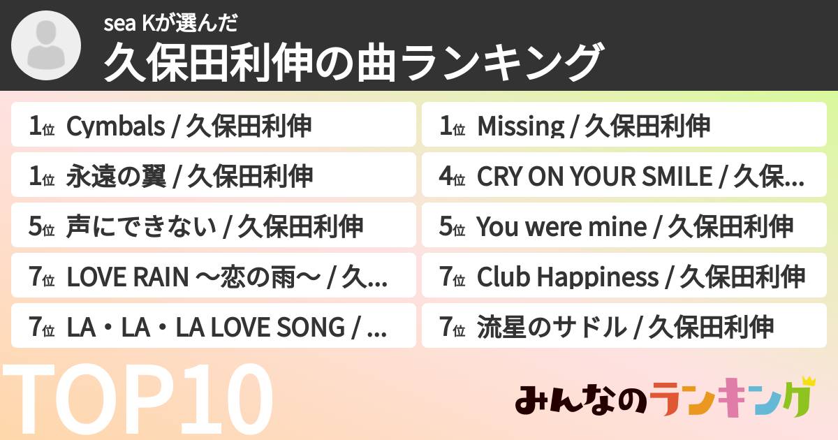 sea Kさんの「久保田利伸の曲ランキング」