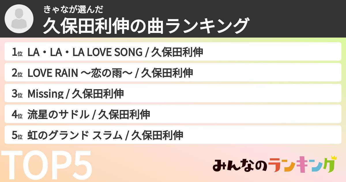 きゃなさんの「久保田利伸の曲ランキング」