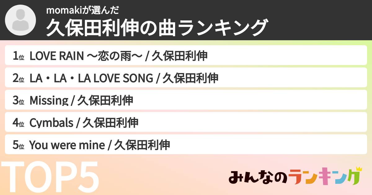 momakiさんの「久保田利伸の曲ランキング」