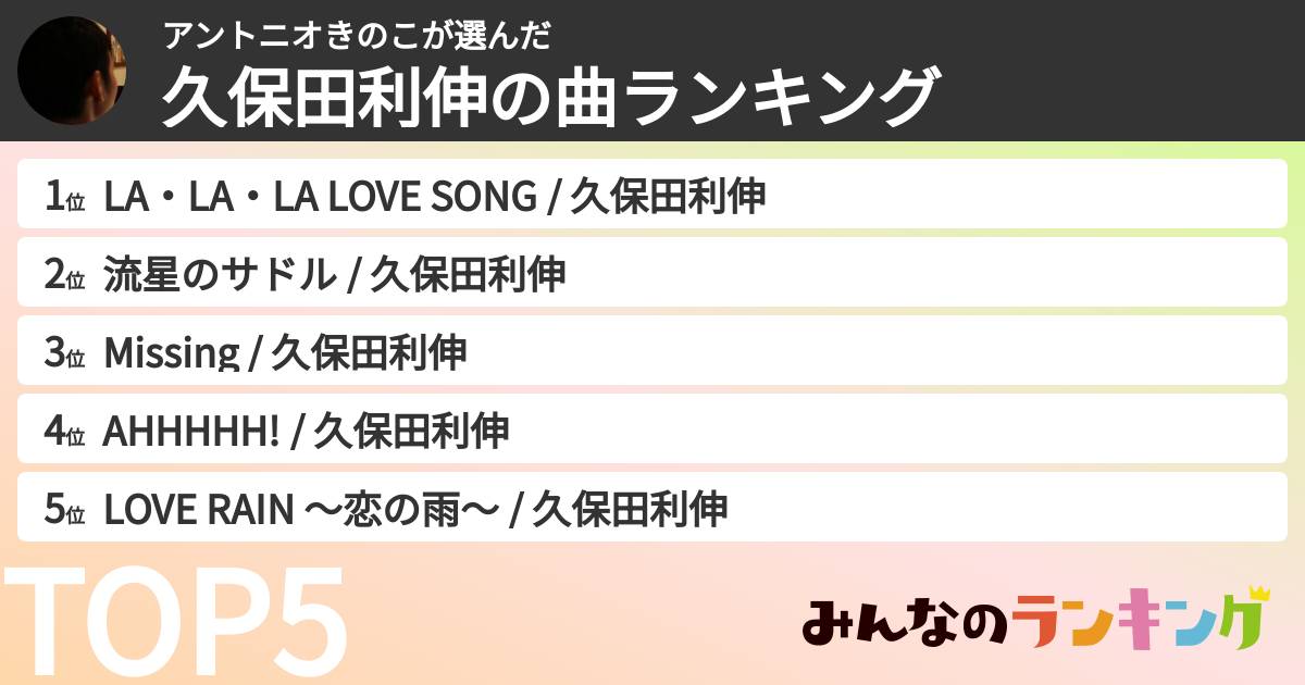 アントニオきのこさんの「久保田利伸の曲ランキング」