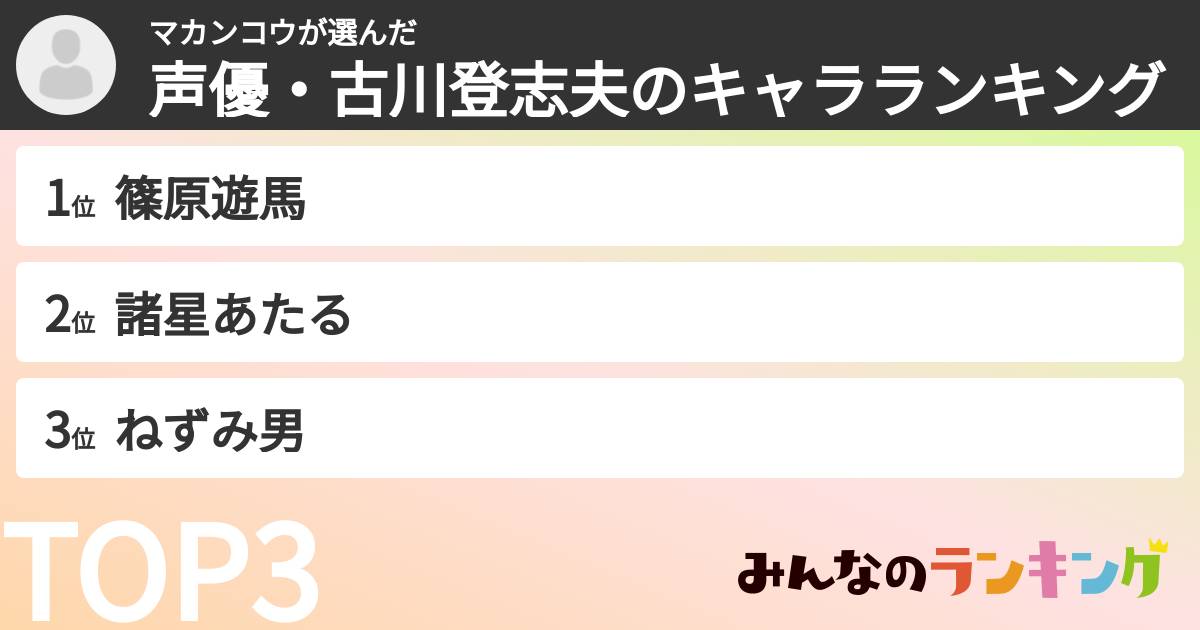 マカンコウさんの「声優・古川登志夫のキャラランキング」