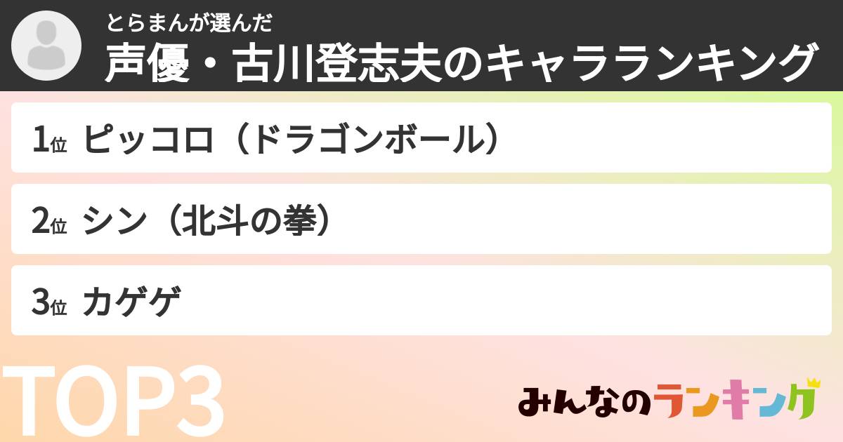とらまんさんの「声優・古川登志夫のキャラランキング」