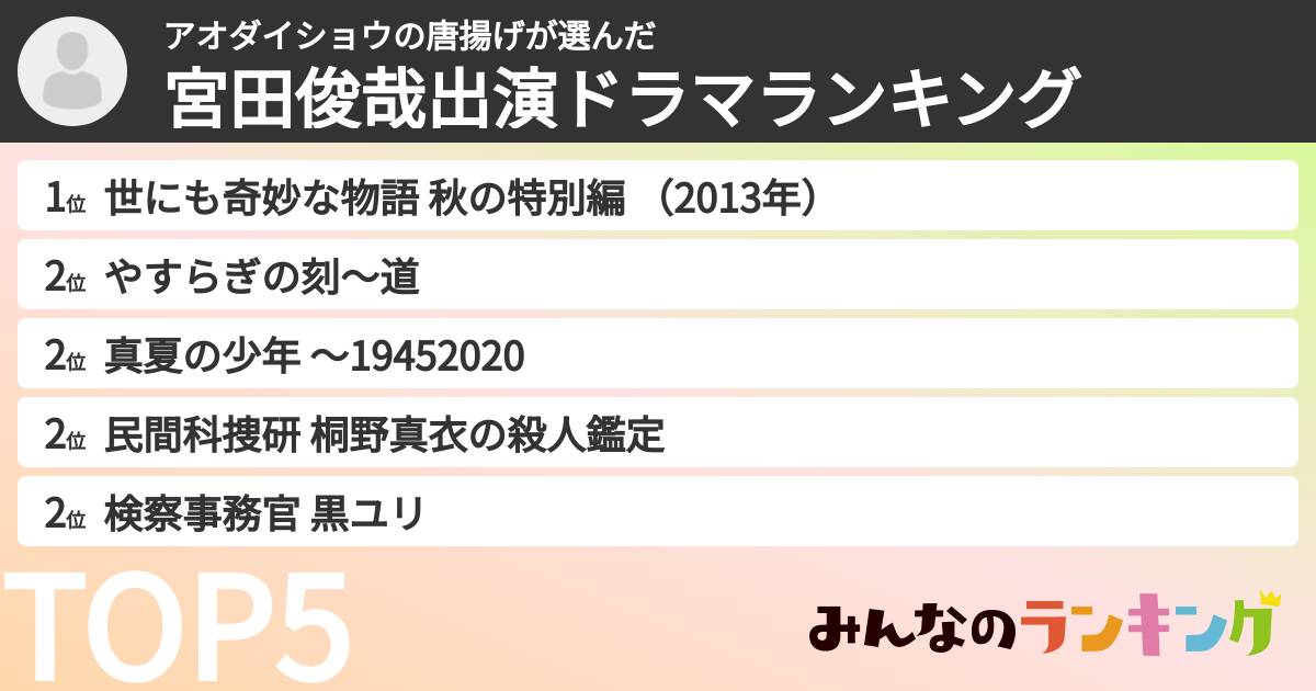 アオダイショウの唐揚げさんの「宮田俊哉出演ドラマランキング」