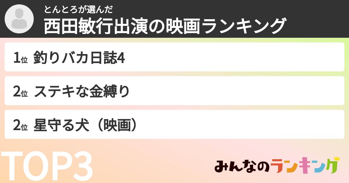 とんとろさんの「西田敏行出演の映画ランキング」
