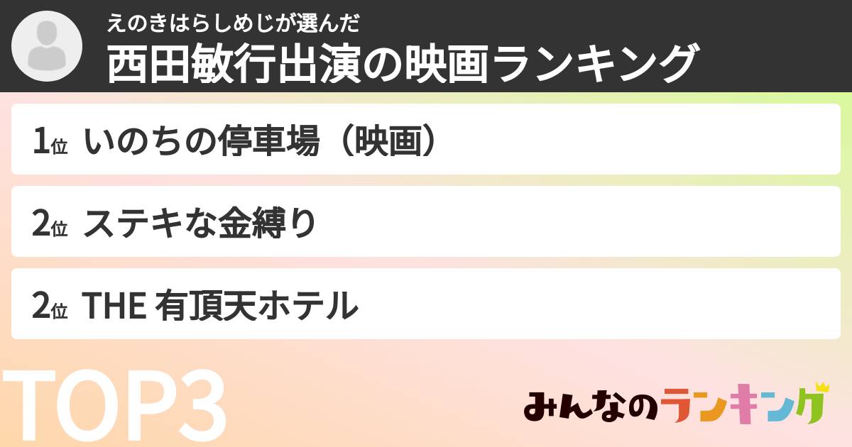 えのきはらしめじさんの「西田敏行出演の映画ランキング」