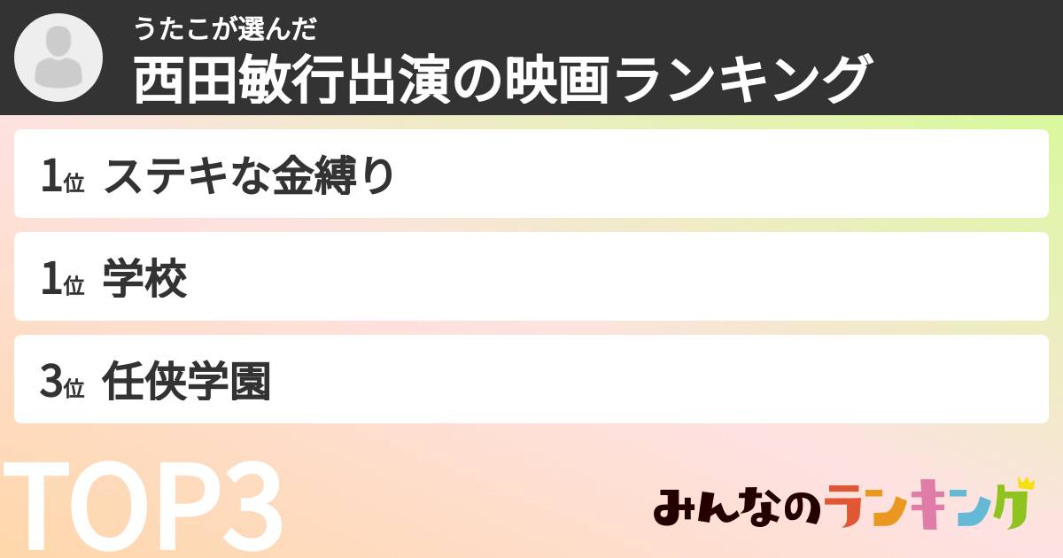 うたこさんの「西田敏行出演の映画ランキング」