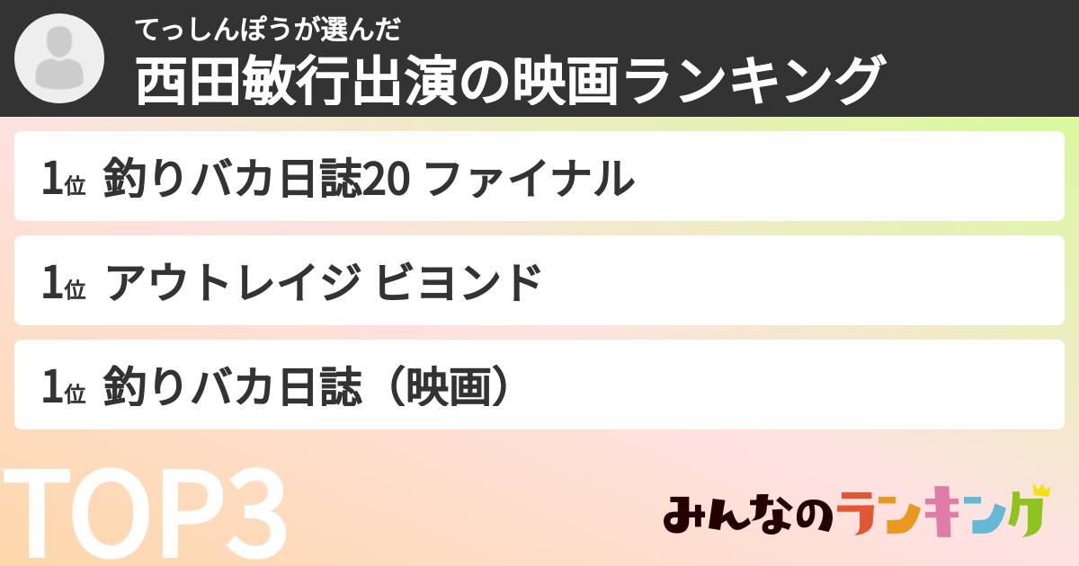 てっしんぽうさんの「西田敏行出演の映画ランキング」