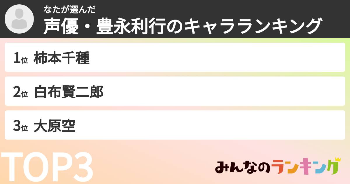 なたさんの「声優・豊永利行のキャラランキング」