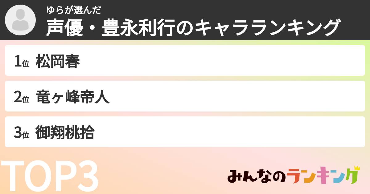ゆらさんの「声優・豊永利行のキャラランキング」