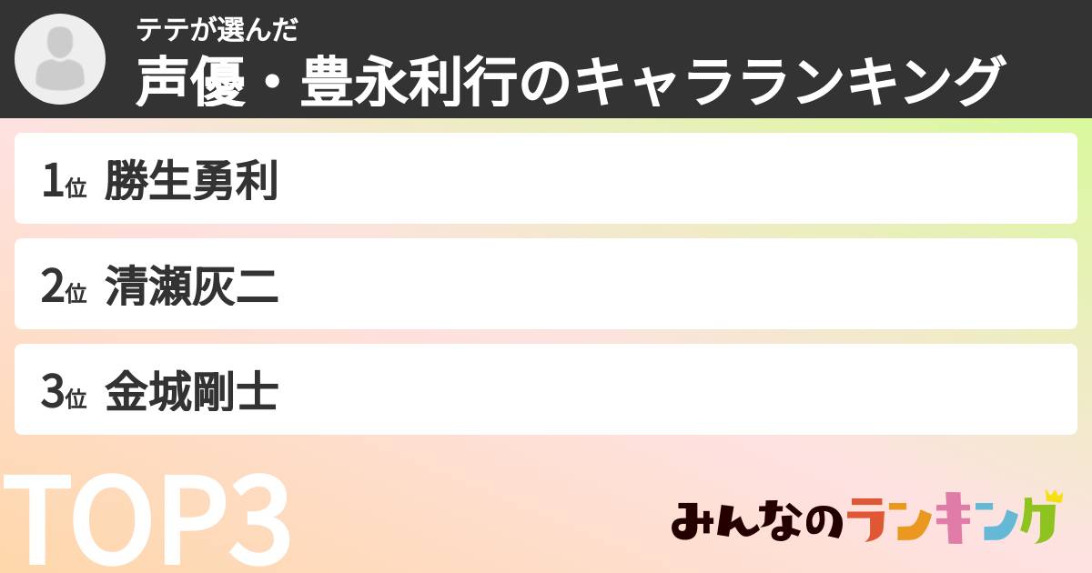 テテさんの「声優・豊永利行のキャラランキング」