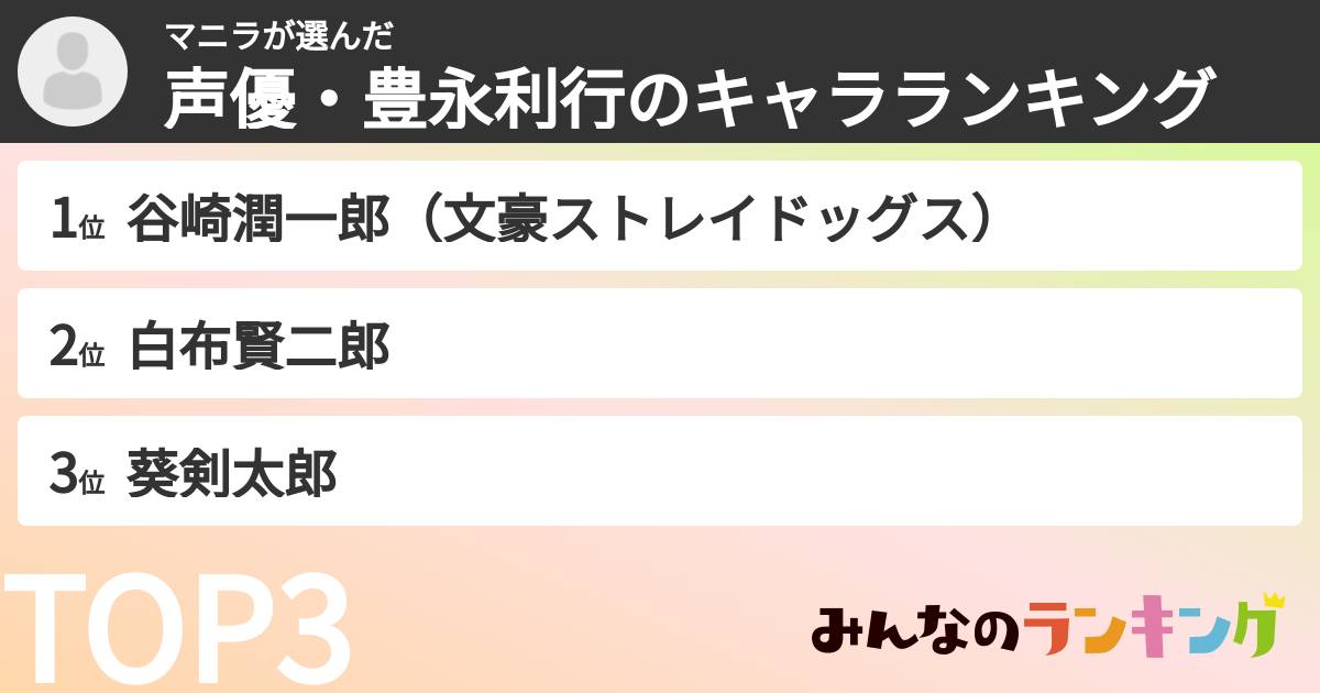 マニラさんの「声優・豊永利行のキャラランキング」