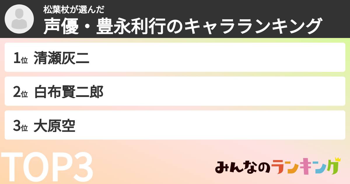 松葉杖さんの「声優・豊永利行のキャラランキング」