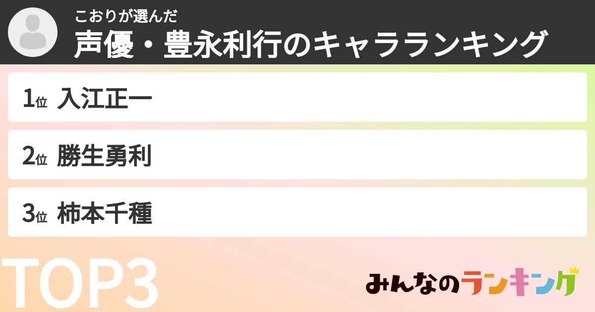 こおりさんの「声優・豊永利行のキャラランキング」