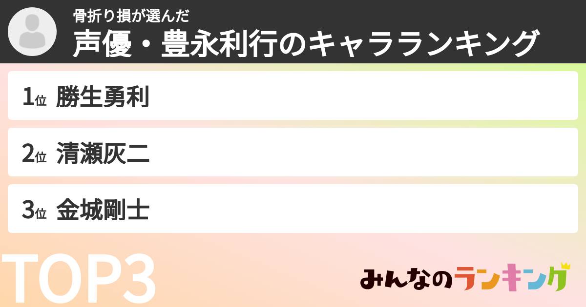 骨折り損さんの「声優・豊永利行のキャラランキング」