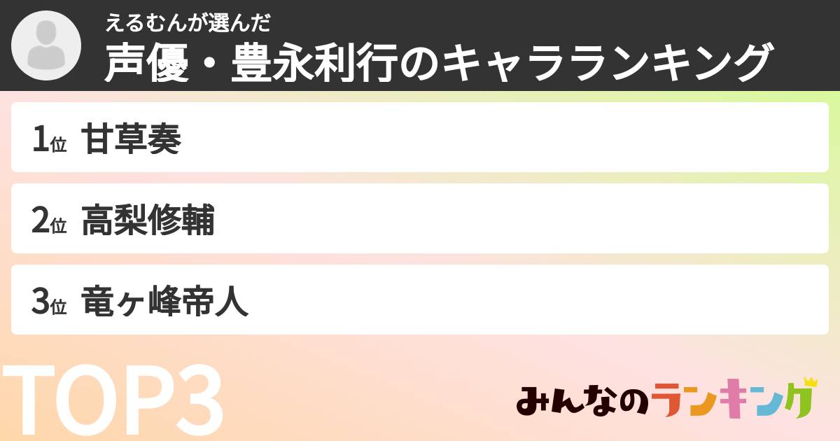 えるむんさんの「声優・豊永利行のキャラランキング」