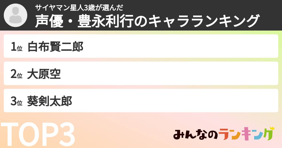 サイヤマン星人3歳さんの「声優・豊永利行のキャラランキング」