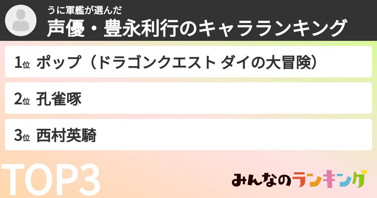 うに軍艦さんの「声優・豊永利行のキャラランキング」
