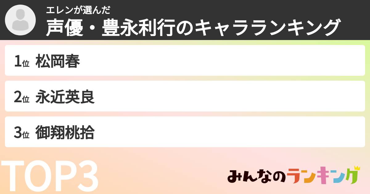 エレンさんの「声優・豊永利行のキャラランキング」