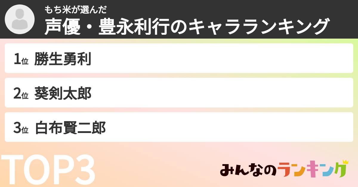 もち米さんの「声優・豊永利行のキャラランキング」