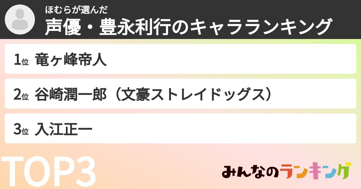 ほむらさんの「声優・豊永利行のキャラランキング」