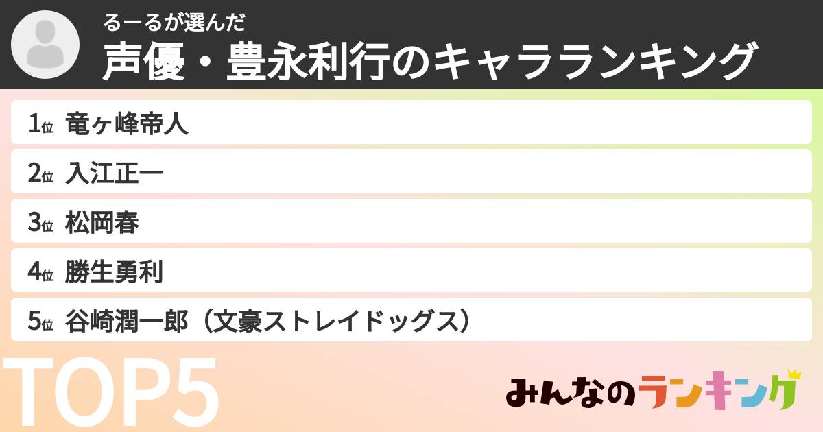 るーるさんの「声優・豊永利行のキャラランキング」