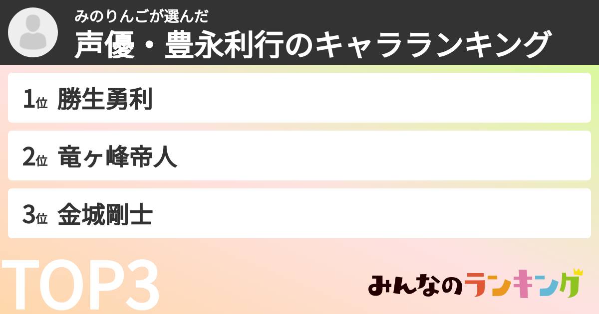 みのりんごさんの「声優・豊永利行のキャラランキング」