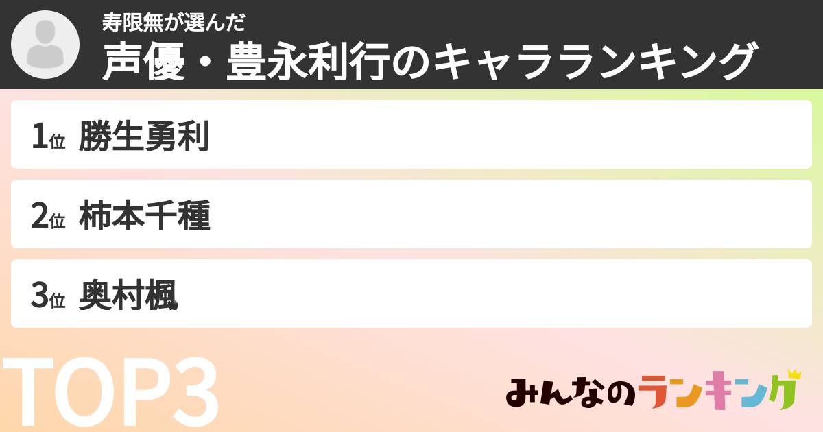 寿限無さんの「声優・豊永利行のキャラランキング」