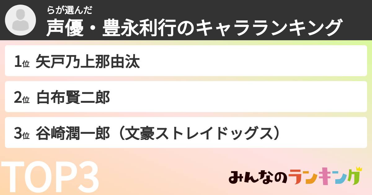 らさんの「声優・豊永利行のキャラランキング」