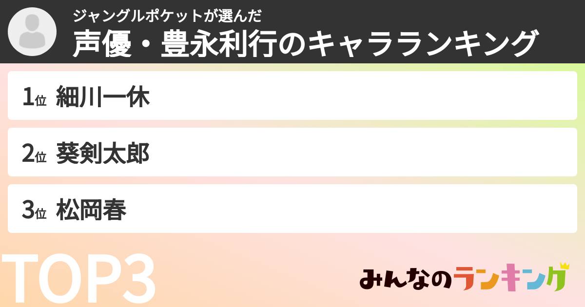ジャングルポケットさんの「声優・豊永利行のキャラランキング」