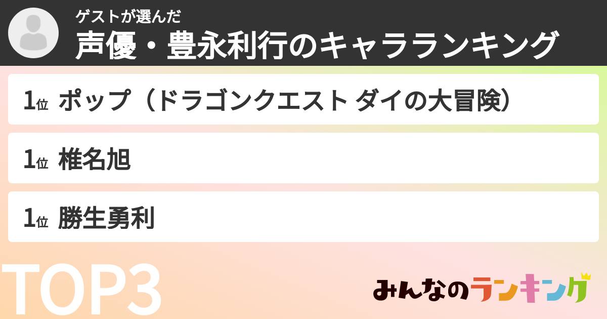 ゲストさんの「声優・豊永利行のキャラランキング」