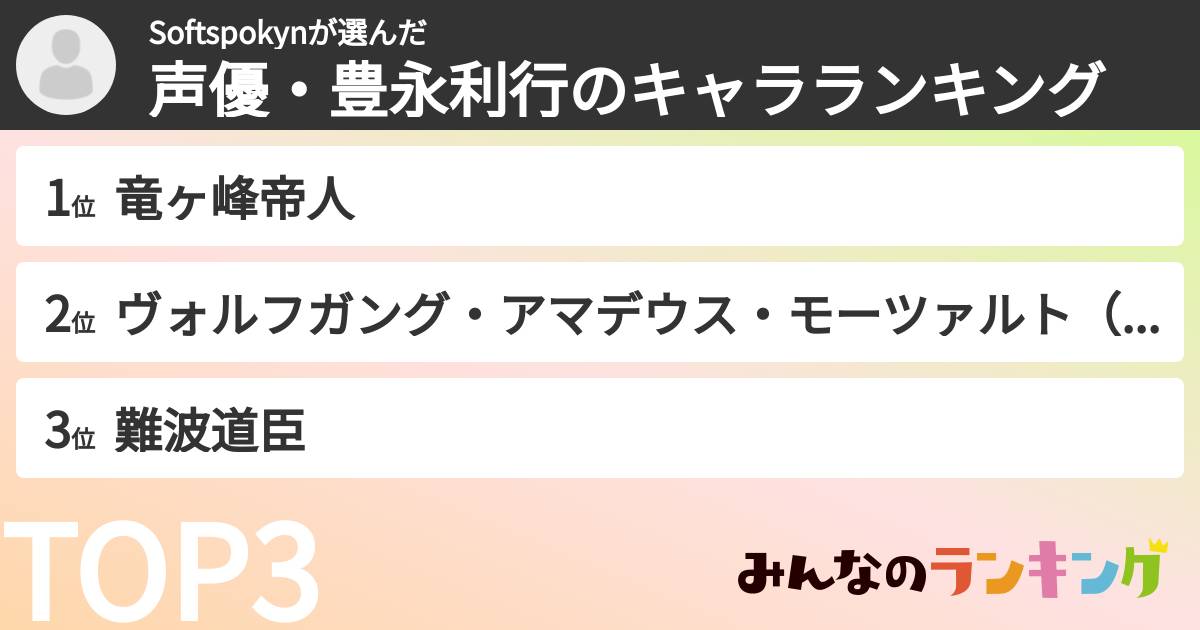 Softspokynさんの「声優・豊永利行のキャラランキング」