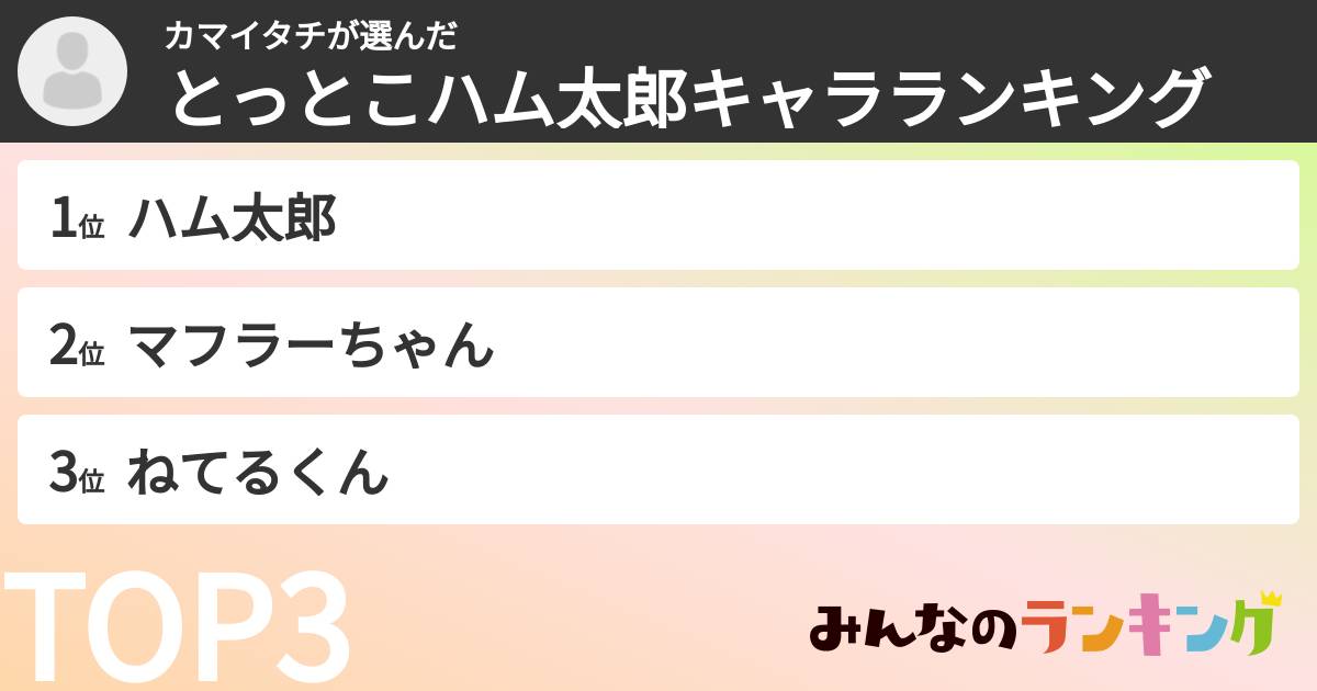 カマイタチさんの「とっとこハム太郎キャラランキング」