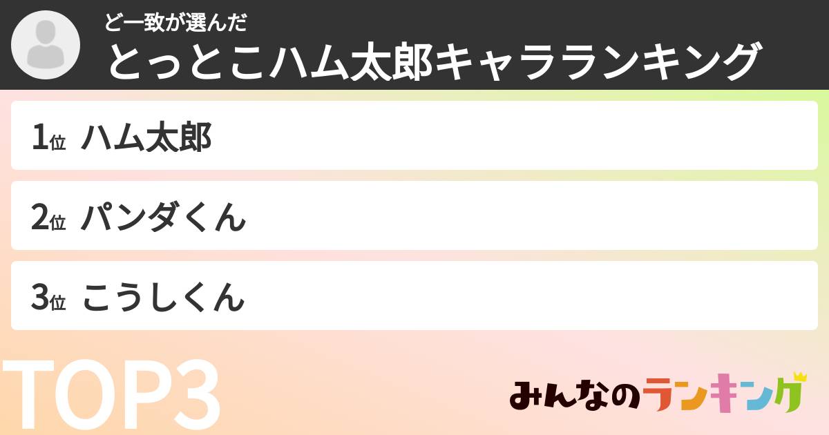 ど一致さんの「とっとこハム太郎キャラランキング」
