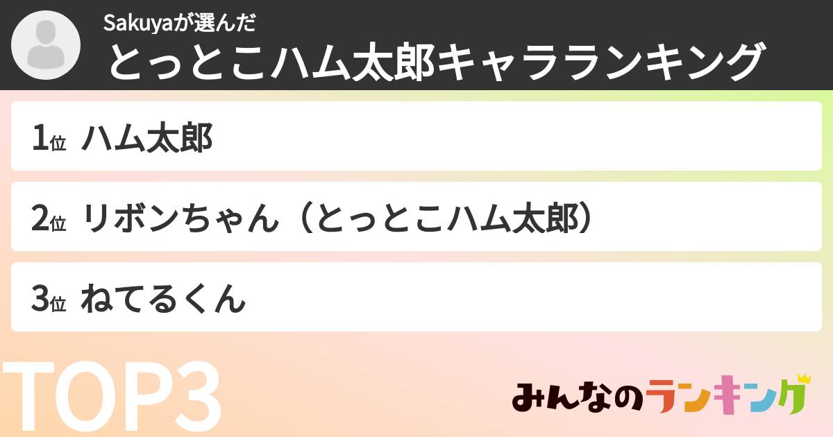 Sakuyaさんの「とっとこハム太郎キャラランキング」