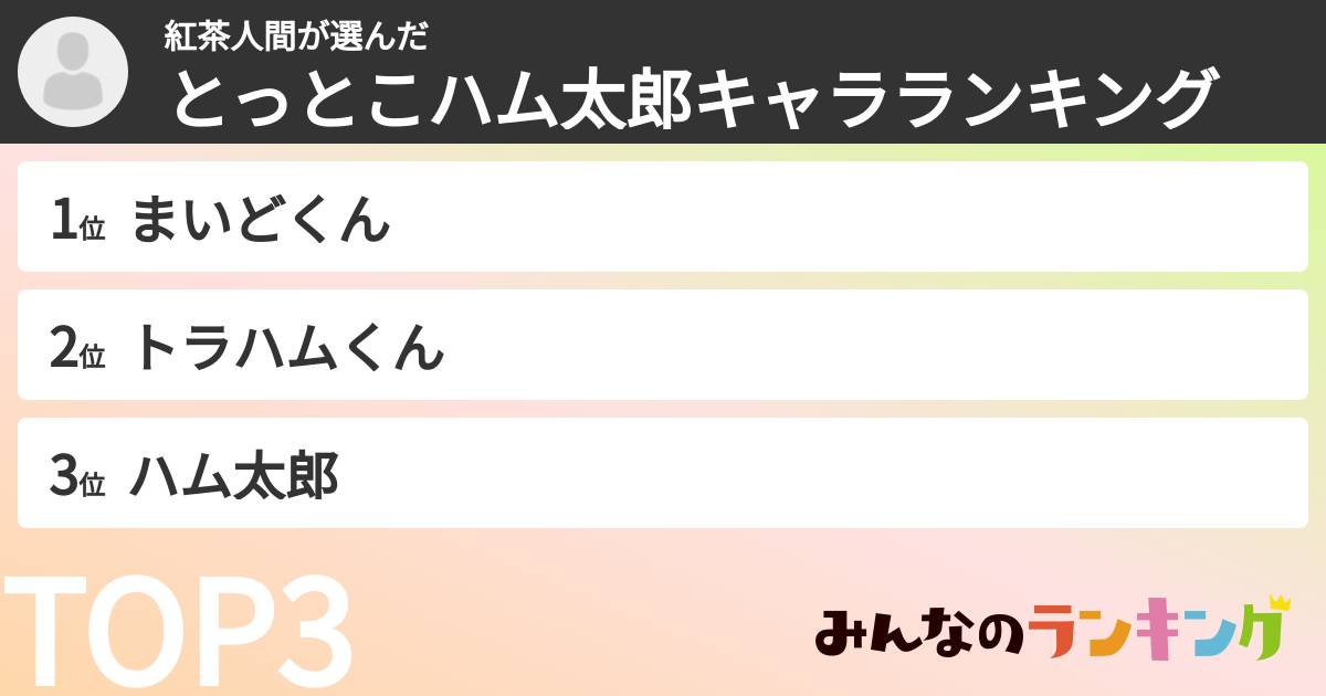紅茶人間さんの「とっとこハム太郎キャラランキング」