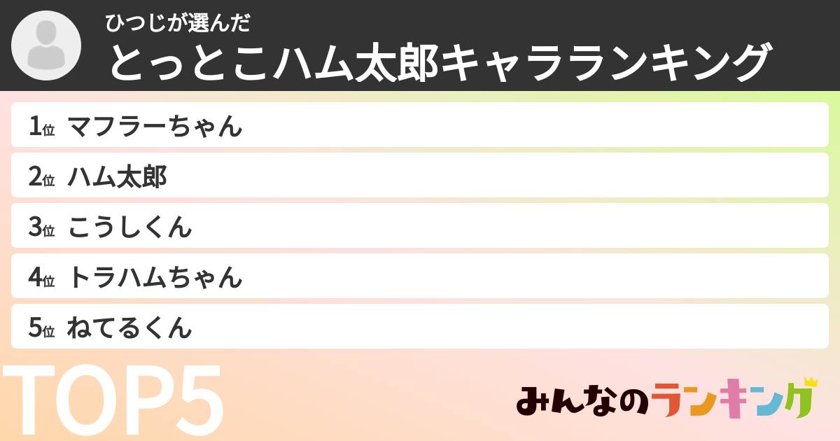 ひつじさんの「とっとこハム太郎キャラランキング」