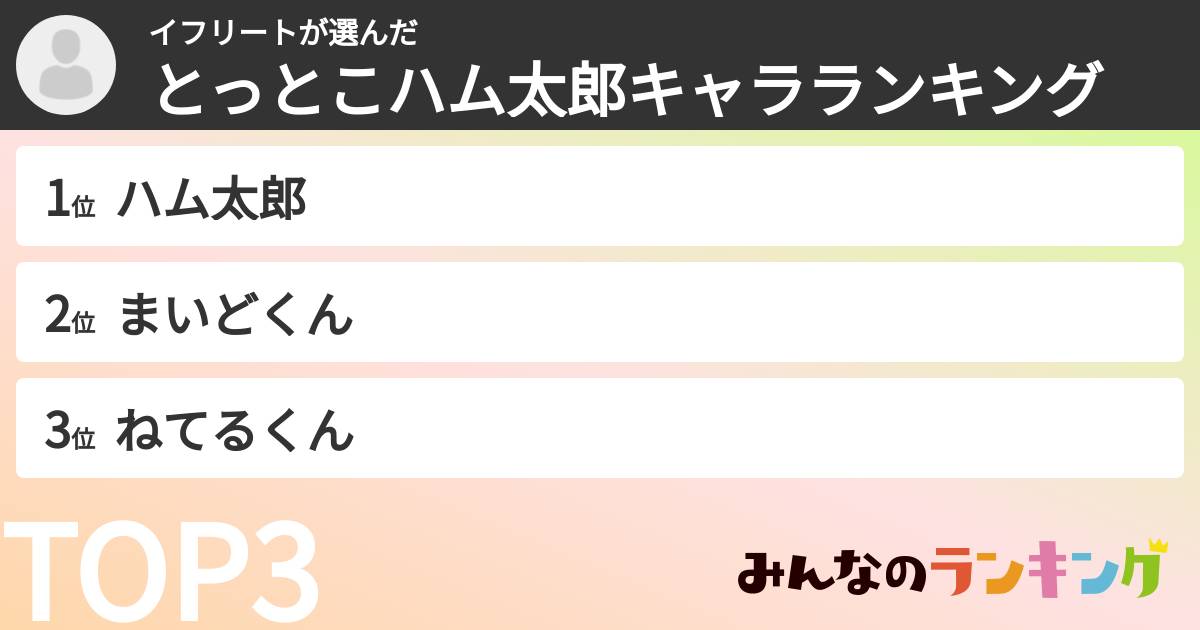 イフリートさんの「とっとこハム太郎キャラランキング」