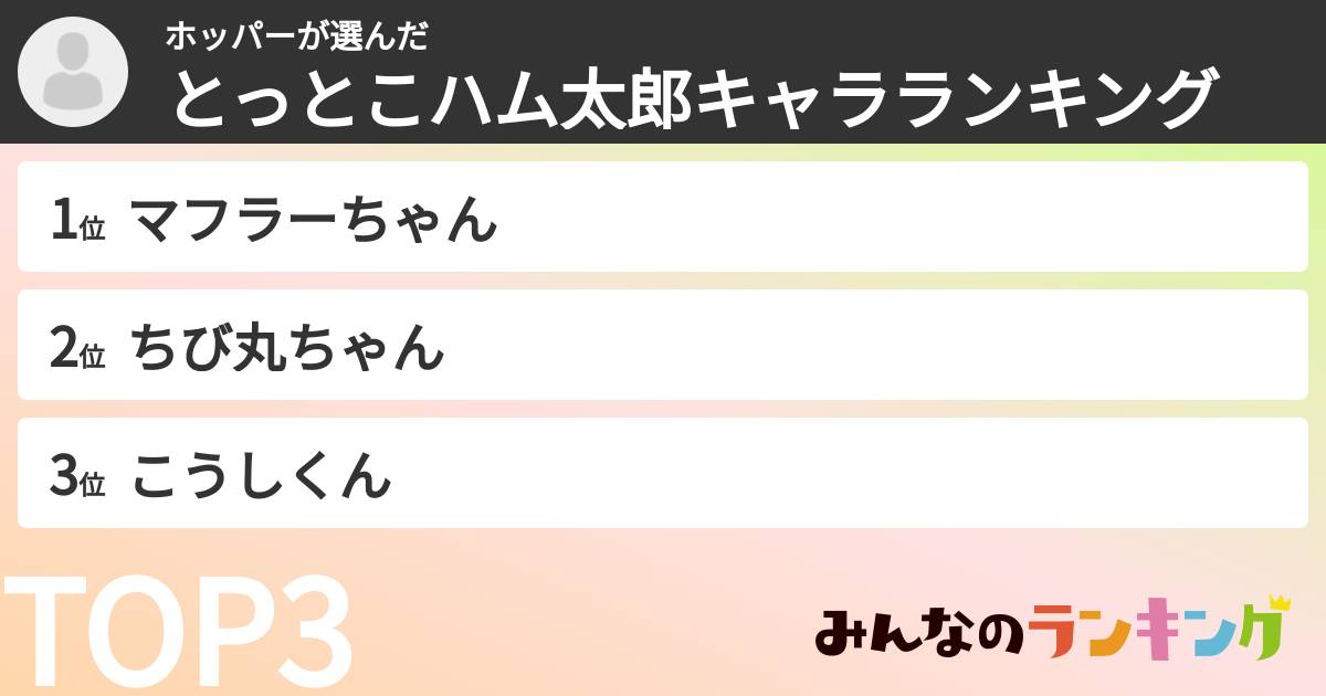 ホッパーさんの「とっとこハム太郎キャラランキング」