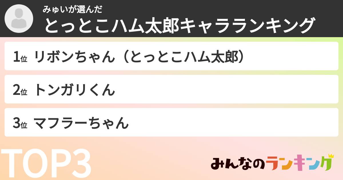 みゅいさんの「とっとこハム太郎キャラランキング」