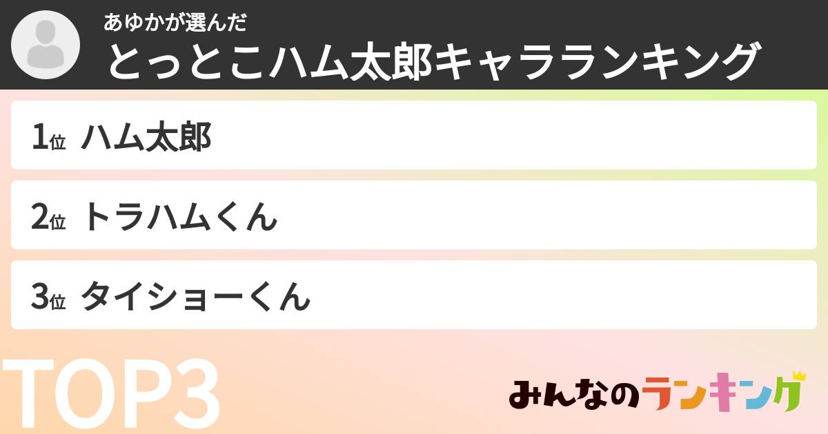 あゆかさんの「とっとこハム太郎キャラランキング」