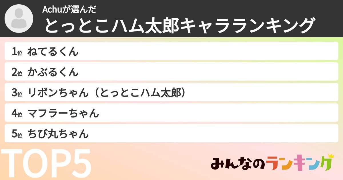Achuさんの「とっとこハム太郎キャラランキング」