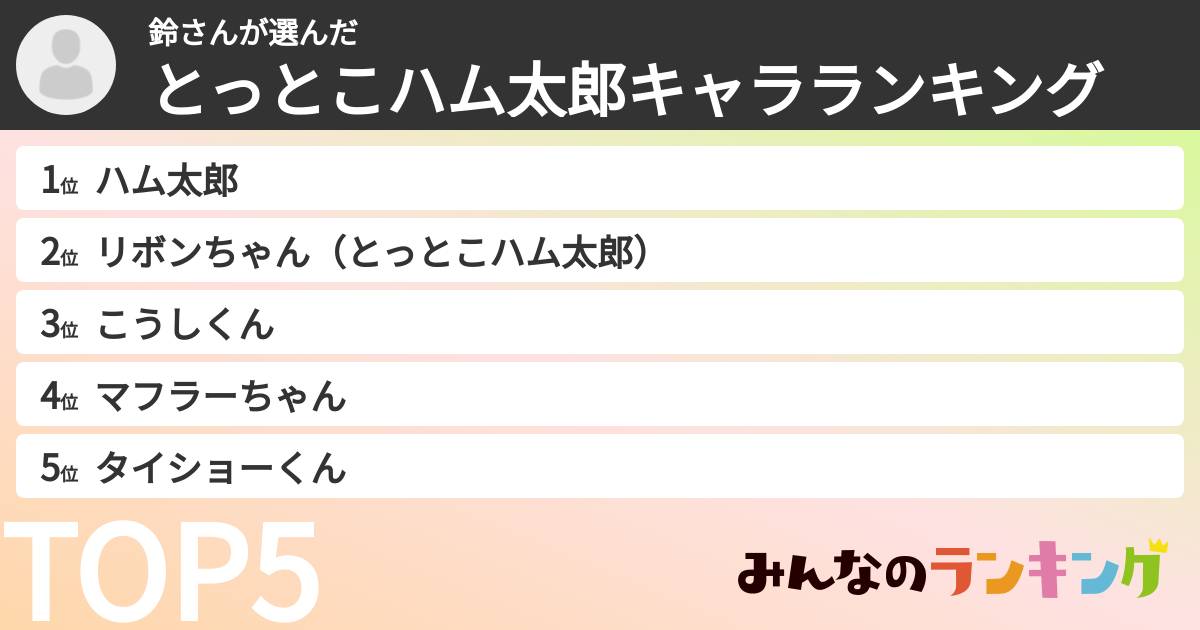 鈴さんさんの「とっとこハム太郎キャラランキング」
