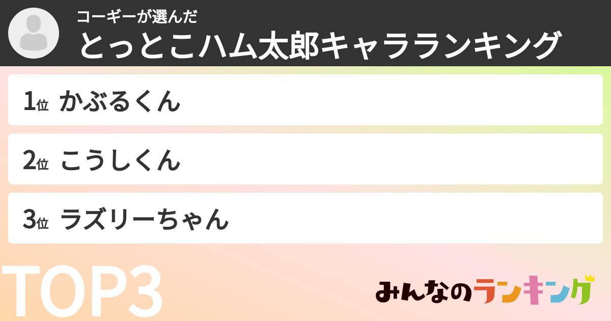 コーギーさんの「とっとこハム太郎キャラランキング」