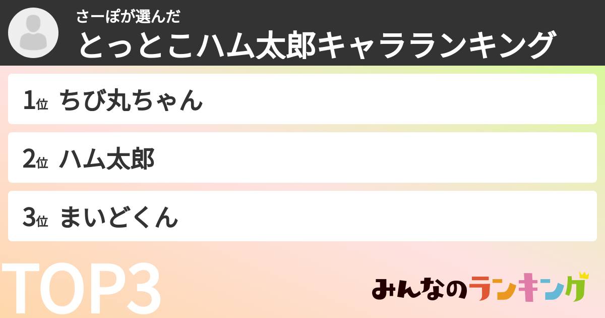 さーぽさんの「とっとこハム太郎キャラランキング」