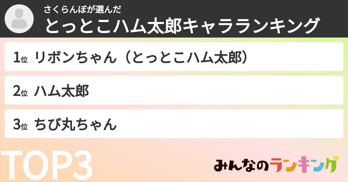 さくらんぼさんの「とっとこハム太郎キャラランキング」